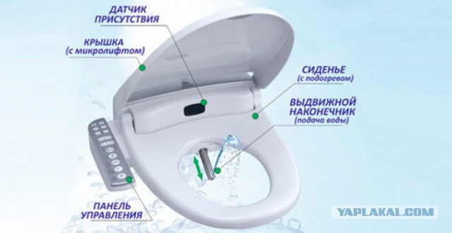 Самый откровенный пост о жизни мужиков, который не поймет ни одна женщина