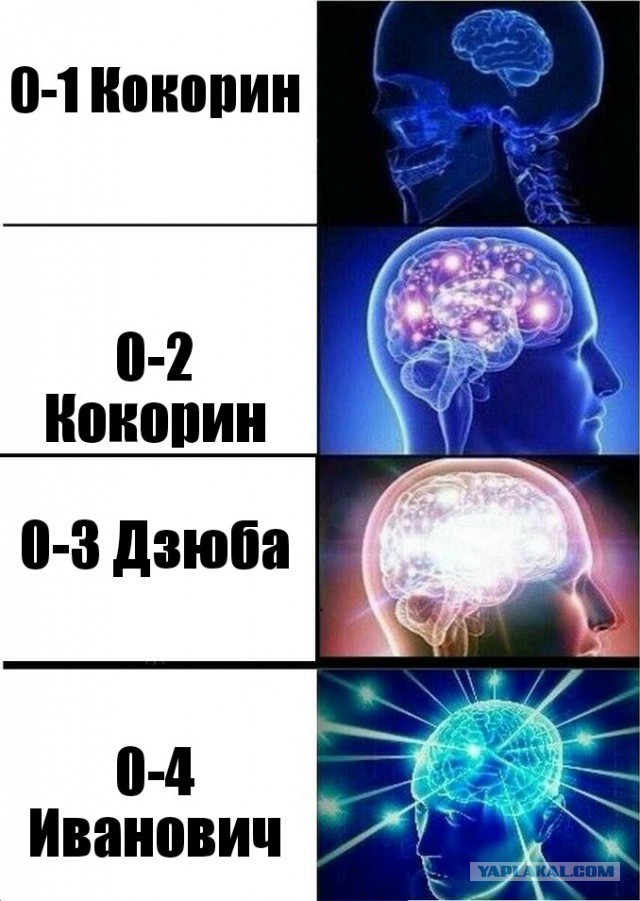 League Europe Сезон 2017/2018