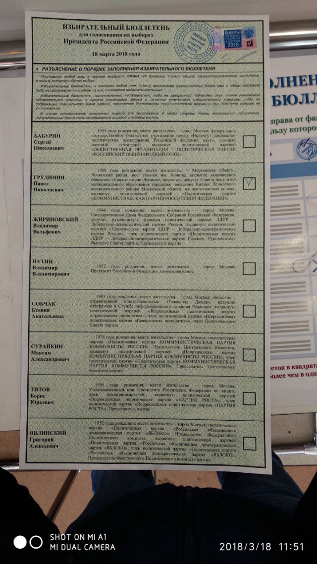опрос. как Вы проголосовали на выборах ?
