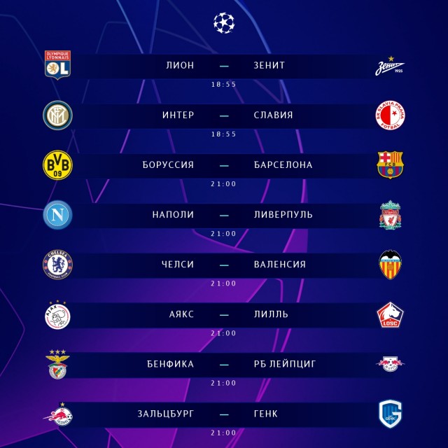Champions League/League europe 2019/2020