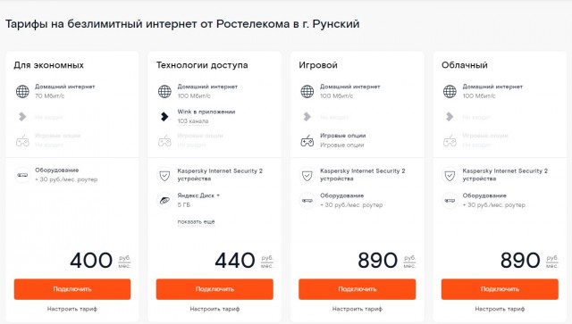 Дистанционное обучение возле столба с Wi-Fi