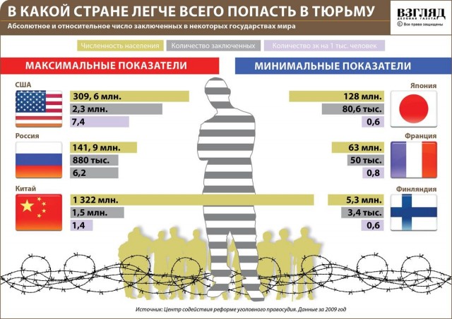 Человек, который создал «Штази». Настоящая история Эриха Мильке