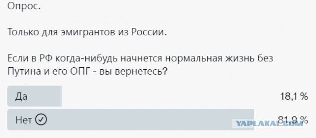 Исследование: за 20 лет из России уехали до пяти миллионов человек