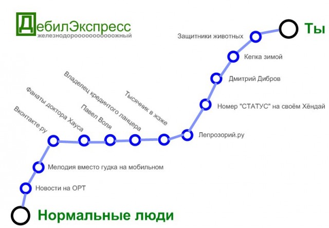 Дебил экспресс