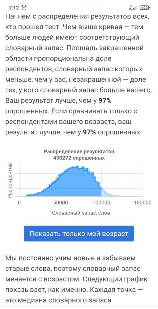 Тест: сколько слов русского языка вы знаете?