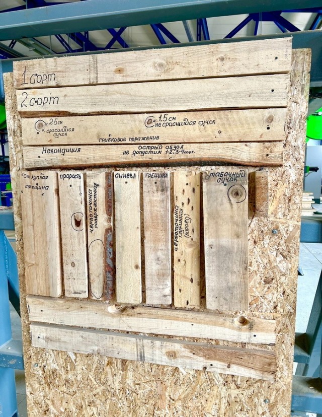 Шпаргалка для работников