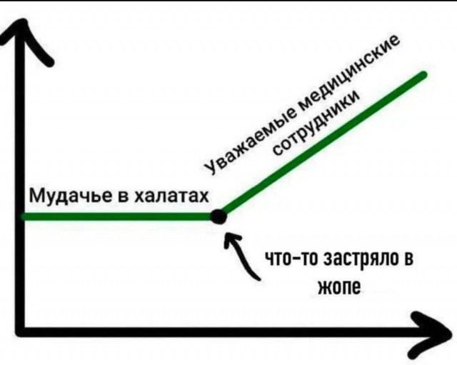 Картинок вам в серые трудовыебудни