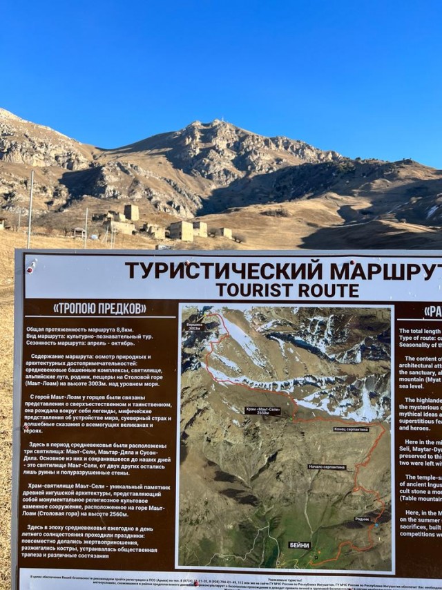Не трогай, это на Новый Год. Прогулки по Северной Осетии и немного по Ингушетии
