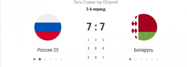 Веселее вы в хоккее* (3)