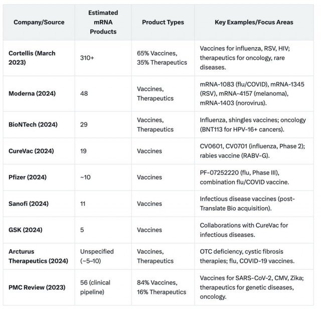 Ковид, Цифровая валюта и прочие радости