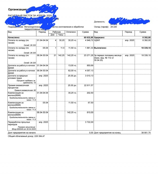 Верим?
