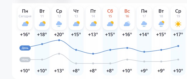А у нас метель (Воркута)