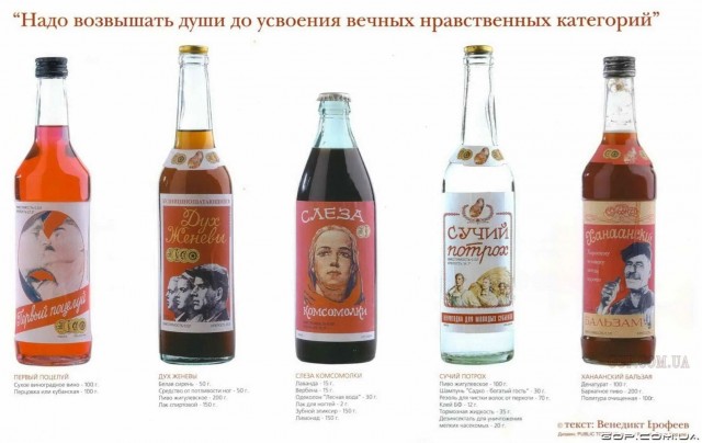 Немножко химии на ЯПе