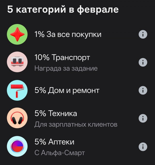 Категории