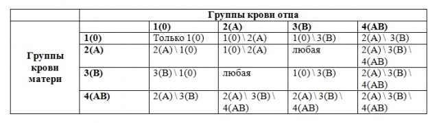 Картинки пятничные