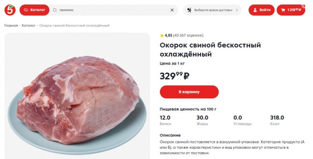 Россия увеличила выручку от экспорта свинины в Китай на 36%