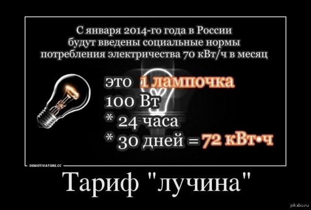 Отменили пошлину на электромобили. Ура!