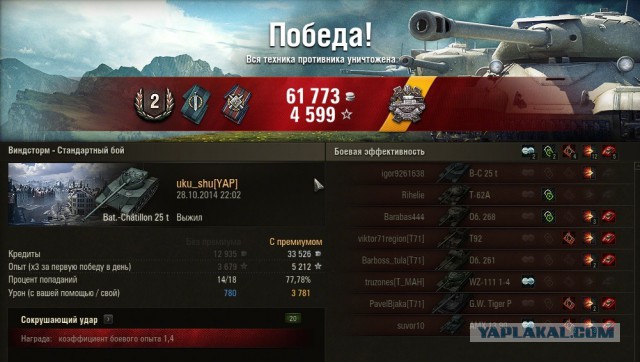 Wargaming 15