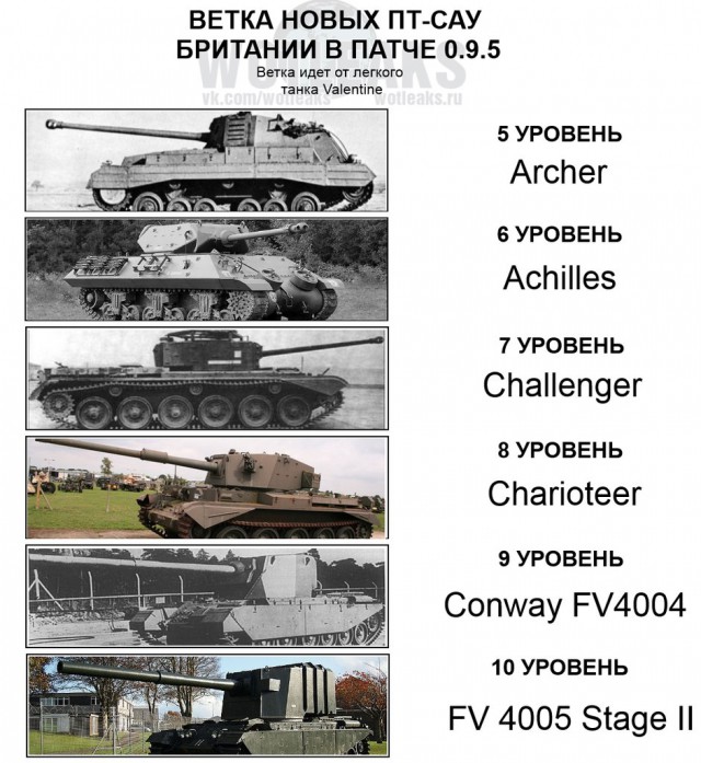 Wargaming 16