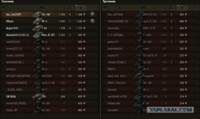 Wargaming 16