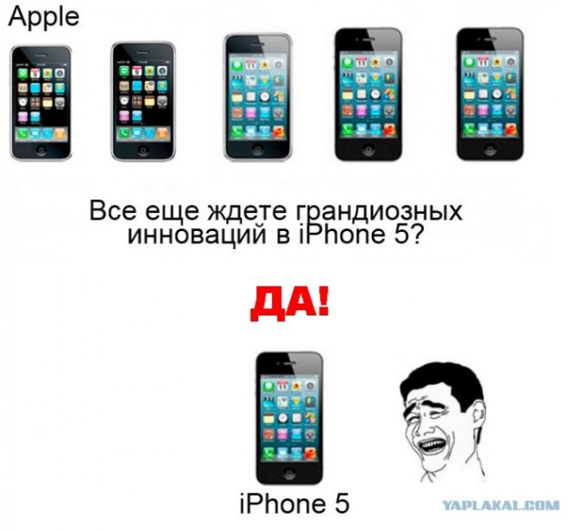Уведомление владельцам IPhone