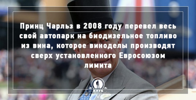 14 неожиданных фактов о монархах
