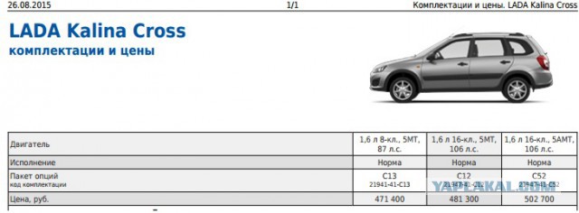 Кроссовер Lada Xray без камуфляжа презентовали