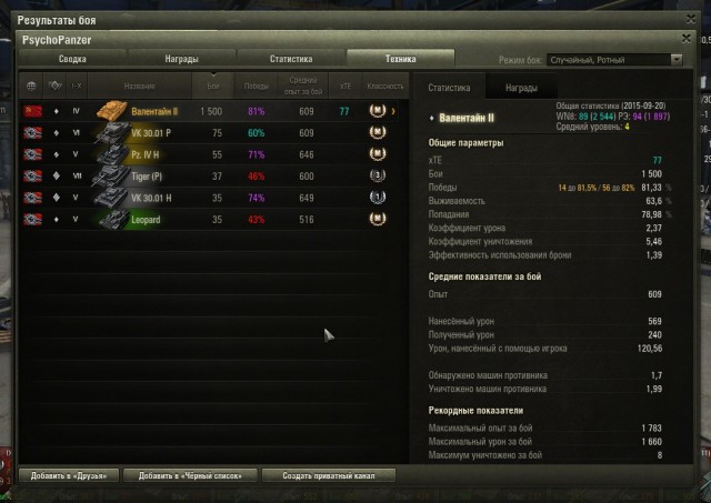 Wargaming 28
