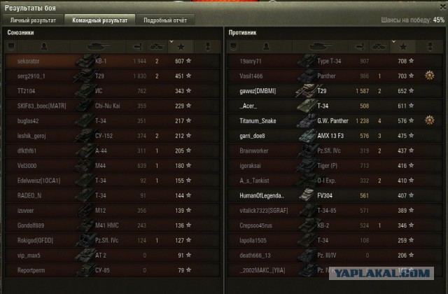 Wargaming 28