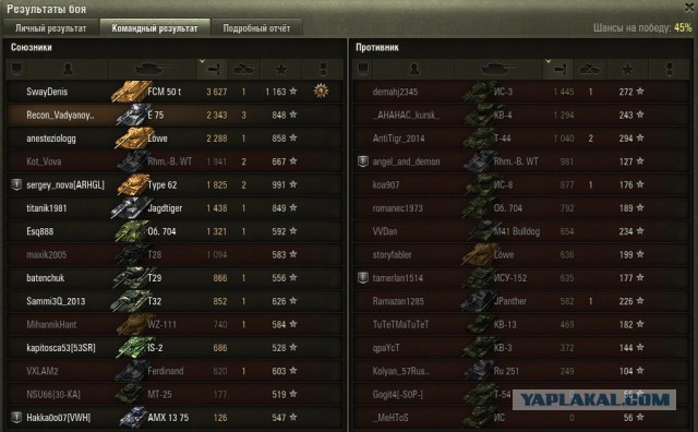 Wargaming 29