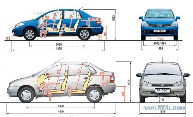 Ох уж этот АВТОВАЗ.