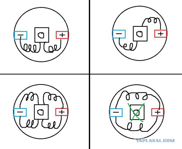 Вейперский клуб