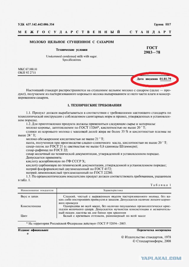 Сгущенка 76 года