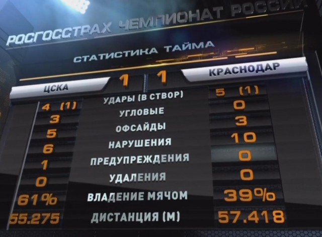 Футбол Чемпионат России 2016-17. Кубок России,РФПЛ,ФНЛ. Часть  III