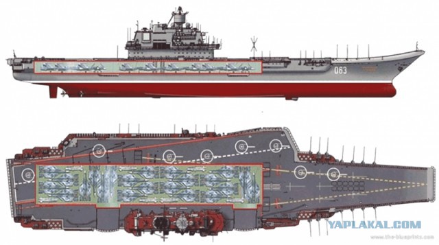 Желтая пресса Запада о ТАКР "Адмирал Кузнецов"