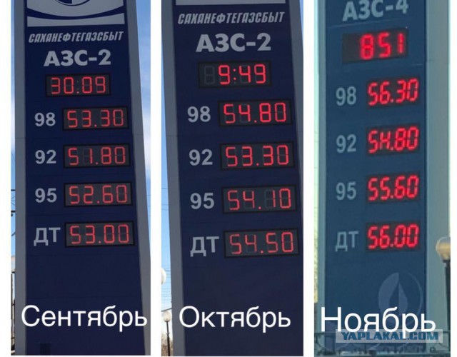 Якутия начнет собственное производство топлива из-за высоких цен на АЗС