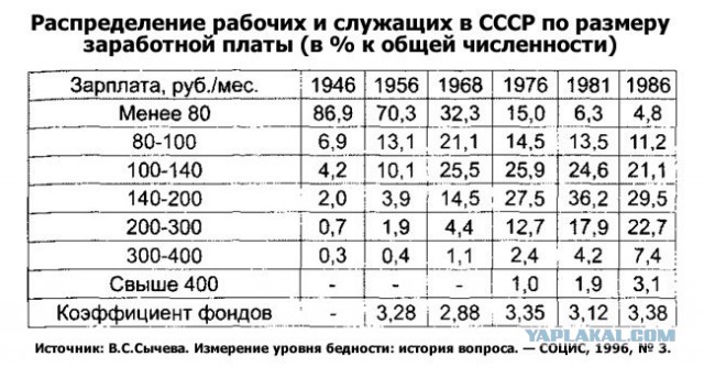 Рубль