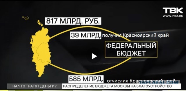 КРаЗ vs Российская Федерация - очередной "прорыв"