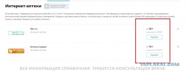 Помогите  найти  лекарство в  Новосибирске