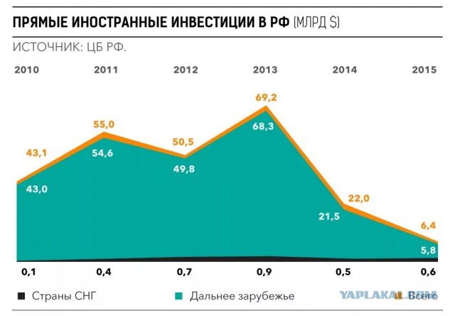 Путин пригрозил Байдену полным разрывом отношений в случае введения новых санкций против России
