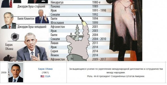 Харьков