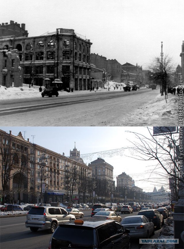 Улицы Киева