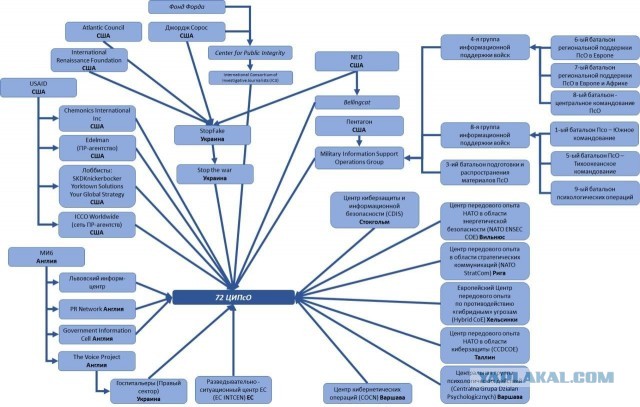 Украинские беженцы становятся проблемой для всей Европы