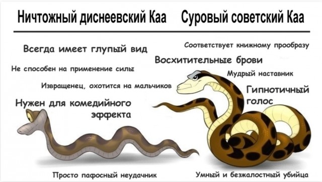Забавные комментарии из социальных сетей (08.08.22)