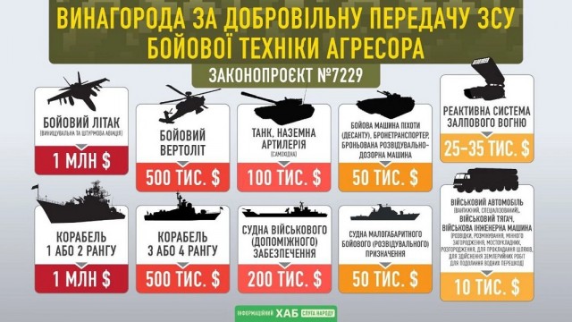 Зюганов призвал к всеобщей мобилизации в России