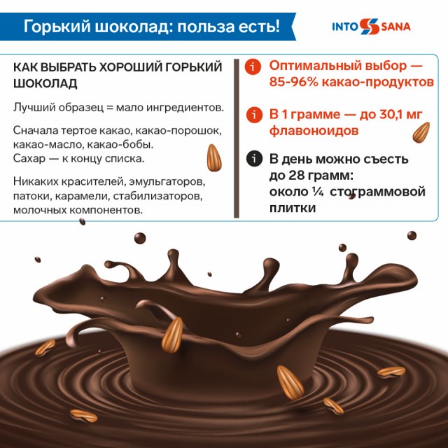 Пандемия съехавших крыш - разновидности болезни. Россия и мир. Часть 43.