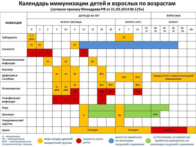 Пандемия съехавших крыш - разновидности болезни. Россия и мир. Часть 45.