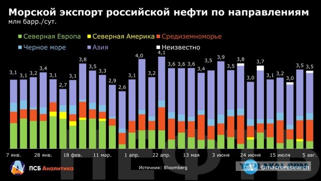 Иран поставит в Россию 40 газовых турбин