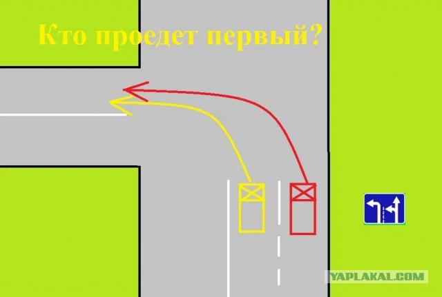 Поворот налево с правого края