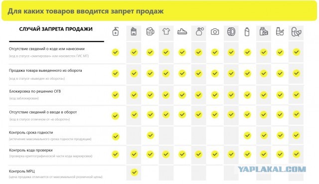 Сколько зарабатывает 5 тонник в месяц. Итоги